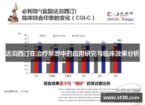 达泊西汀在治疗早泄中的应用研究与临床效果分析